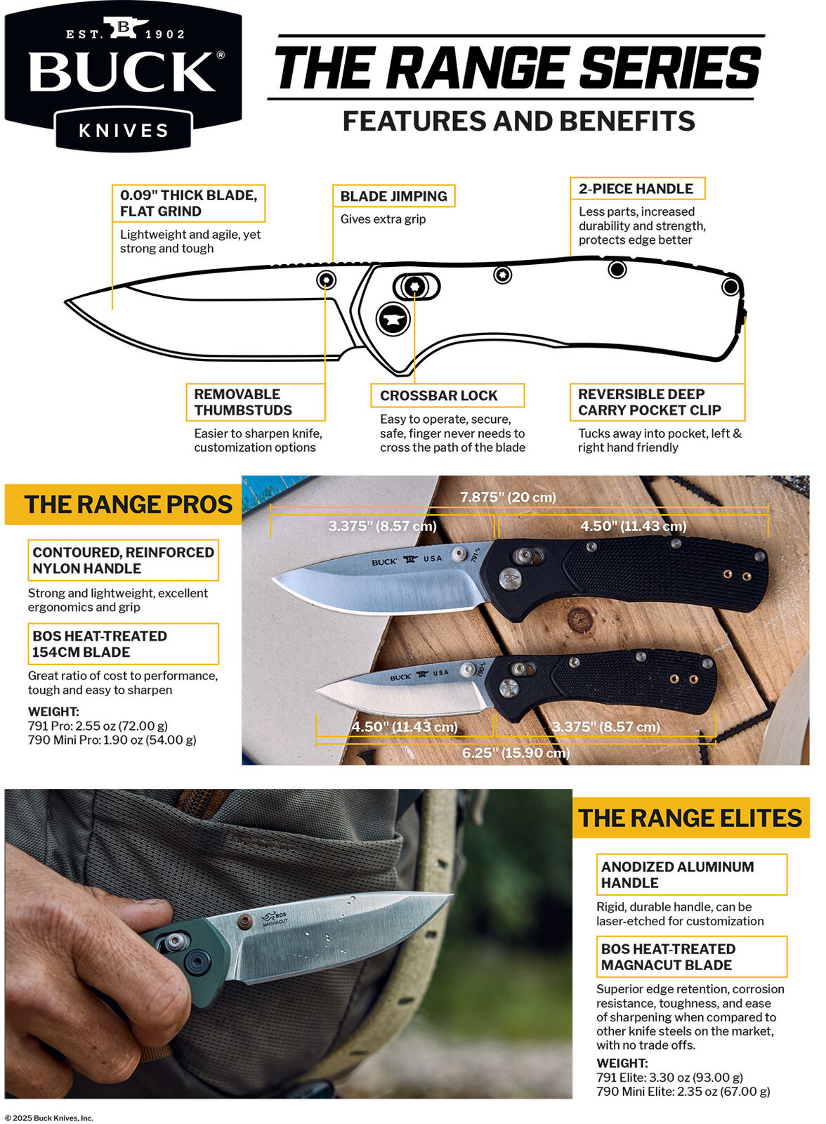 Buck-Knives-Range-Series---Benefits-Sheet.jpg