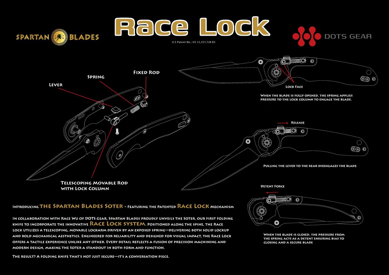 uid_1400_Race+Lock+Mechanism+Final.jpg