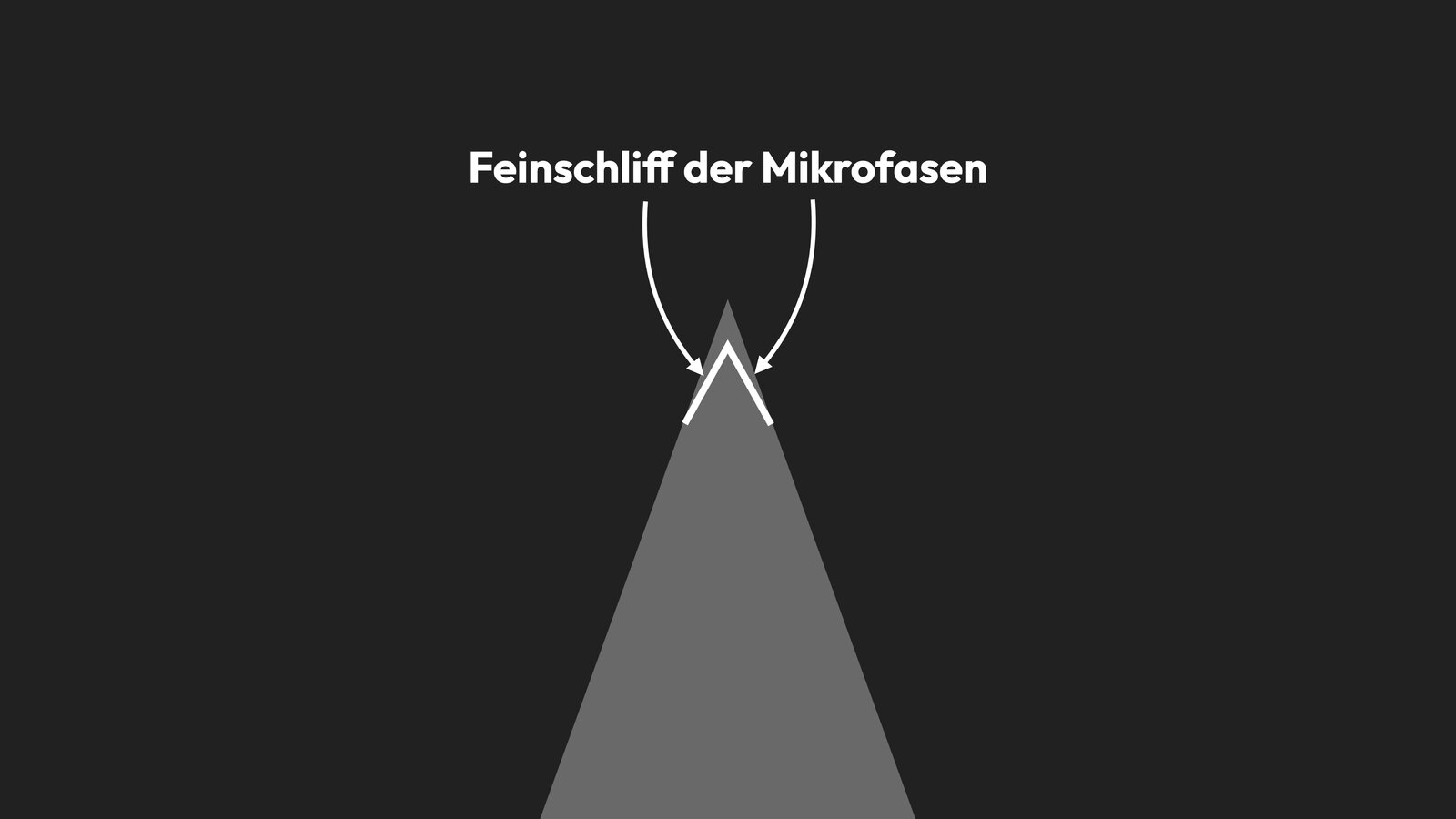 YT Video Wetzen.008.jpeg