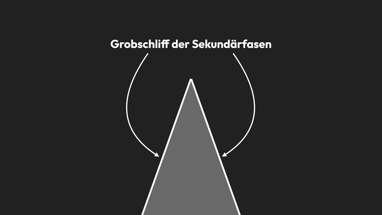 YT Video Wetzen.009.jpeg