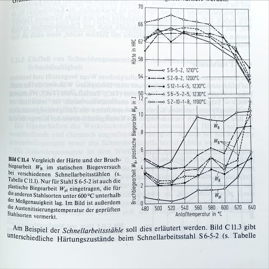 zaehigkeit.jpg