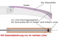 Federbefestigung Slipjoint.jpg