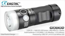 EAGTAC-GX30A3D-1.jpg