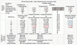 c60 als messerstahl.gif
