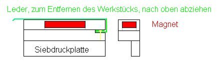 Magnettisch.jpg
