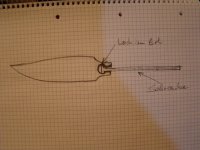 Schraubenerl 001.jpg