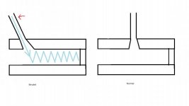 Strudel vs Normal.jpg