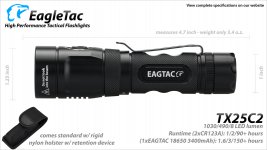 EagTac TX25C2-3.jpg EagTac TX25C2-3.jpg