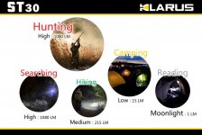 Klarus ST30-07.jpg Klarus ST30-07.jpg
