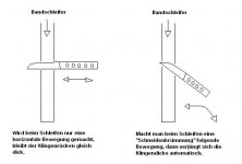 schleifen1.JPG