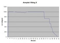 ArmyVikingX.jpg