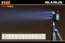 Klarus RS80 2014-8.jpg