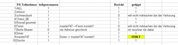 Klarus_Verlosung.png