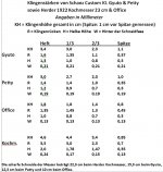 Klingenstärken Kochmesser.jpg