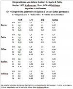 Klingengeometrie bulthaup.jpg