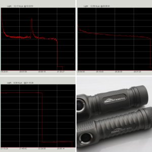 ZEBRALIGHT SC62