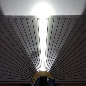 SF G2X Öffnungswinkel beträgt ca. 60°