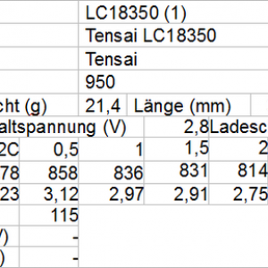 Tensai LC18350 1