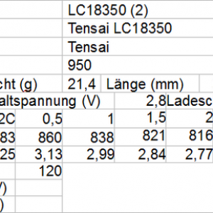 Tensai LC18350 2