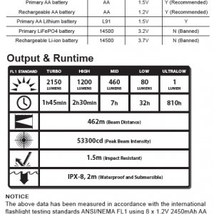 UserManual