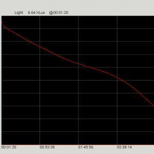 solarforce dropin 1x18650
