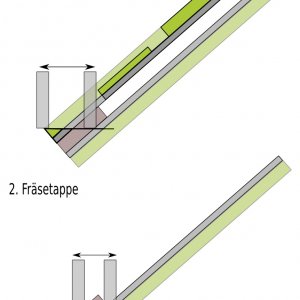 Clipbahn fräsen