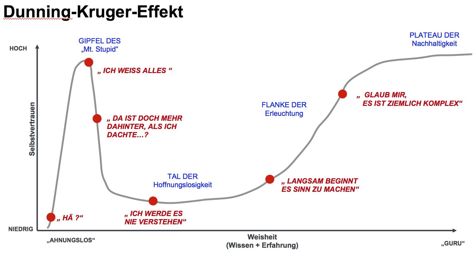 DK-Effekt.jpg