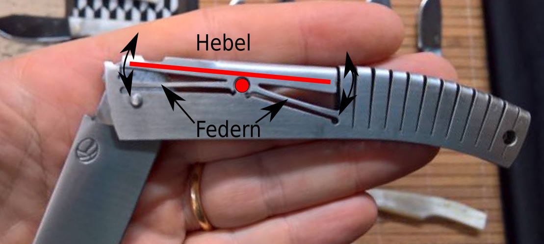Hebel