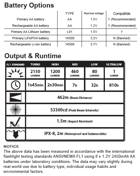 UserManual