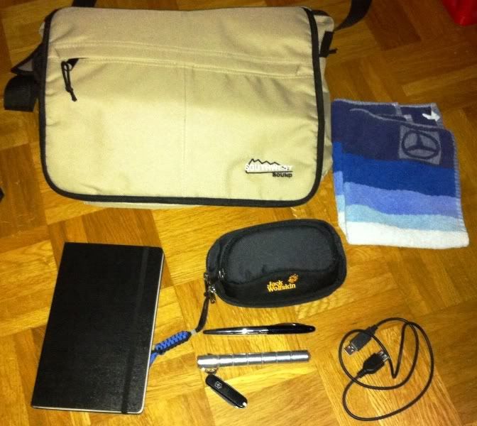 EDCMessengerBag.jpg