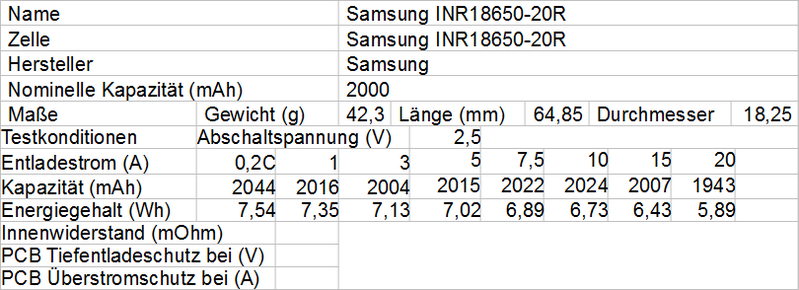 Samsung_INR18650-20R.png