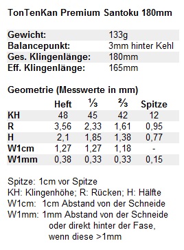 daten-tontenkan.jpg