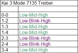 Stars3mode.jpg