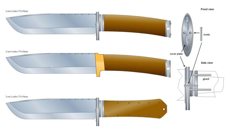 leukubowie.jpg