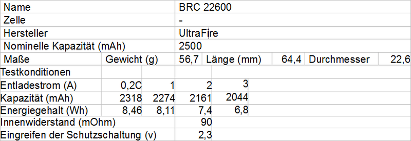 UltraFire_brc226001.png