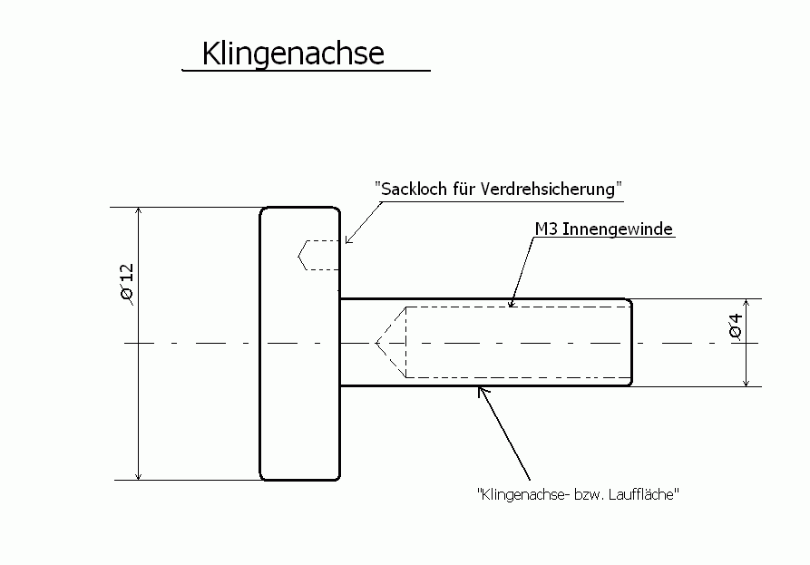 Klingenachse.gif