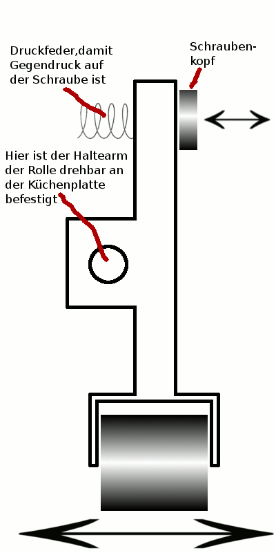 bandeinstellung.gif