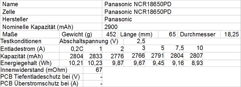 Panasonic_NCR188650PD.png