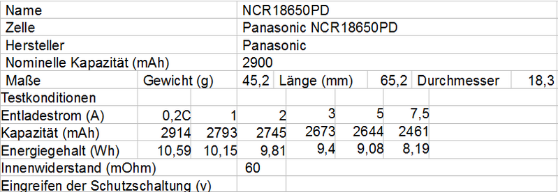 NCR18650PD.png