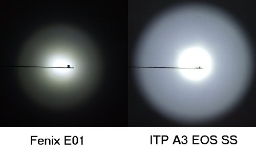 Fenix-ITP.jpg