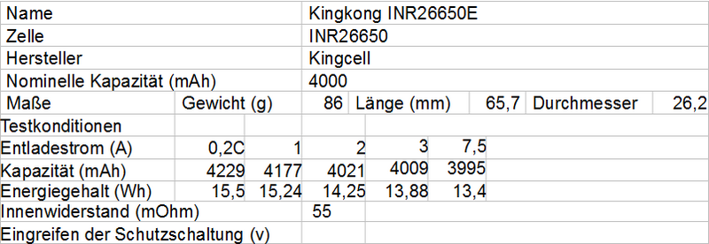 Kingkong_INR26650E.png