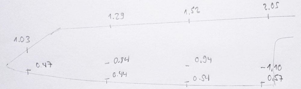 bunka_geometrie.jpg