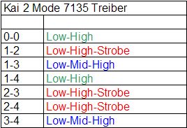 Stars2mode.jpg