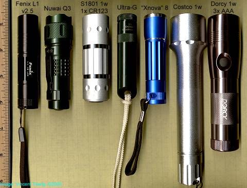 FenixL1_size.jpg