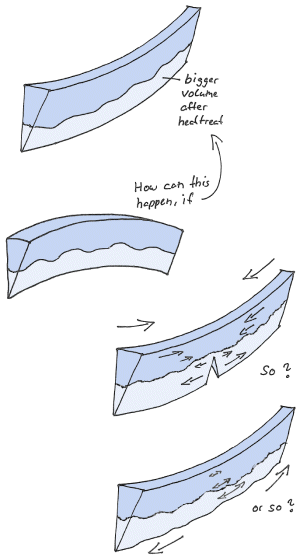 bending.gif
