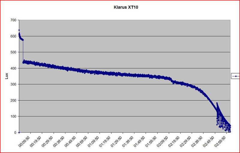 Klarus_XT.JPG
