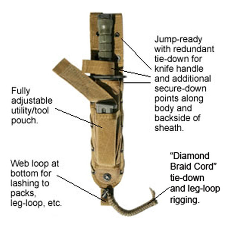 LGcombatmaster_1[1].jpg
