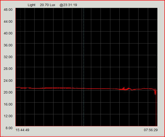 ST-5_mid_eneloop.JPG