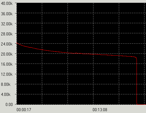 M3_2x18650.png
