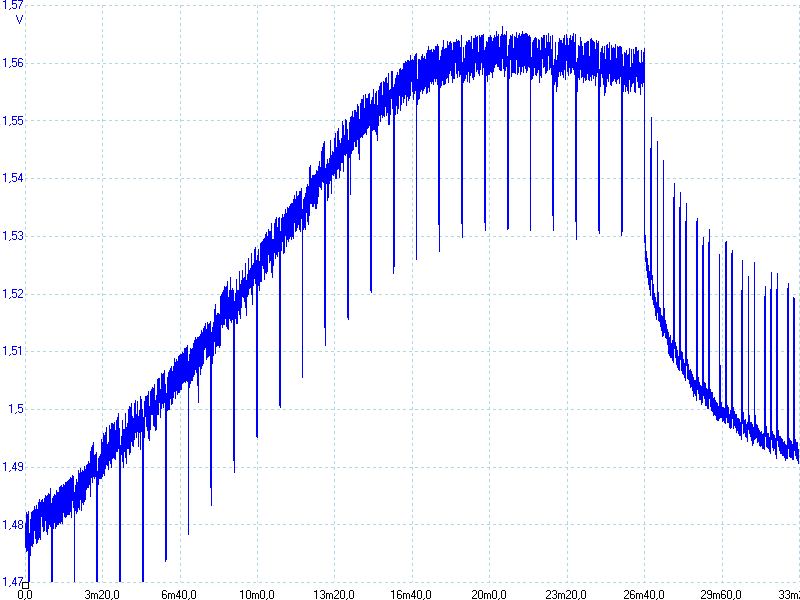 Ansmann-Ende-200s.png